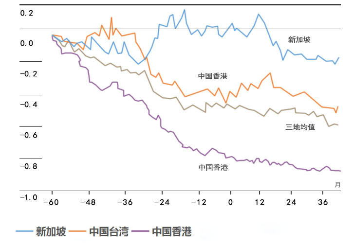 财富消散.jpg