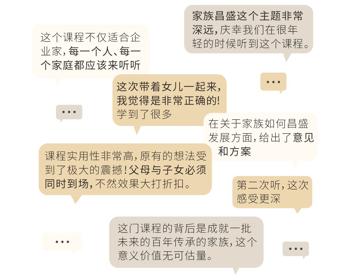 家族昌盛研修班2023.12.07(1).png